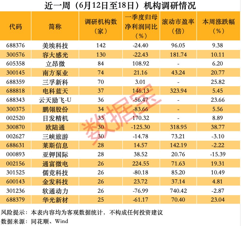 欧陆通与谷歌GPU电源达成合作 股价创历史新高