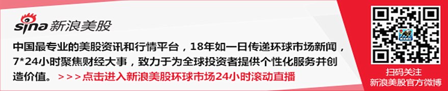 受中东冲突和干旱天气影响，澳大利亚小麦产量或创三年最低